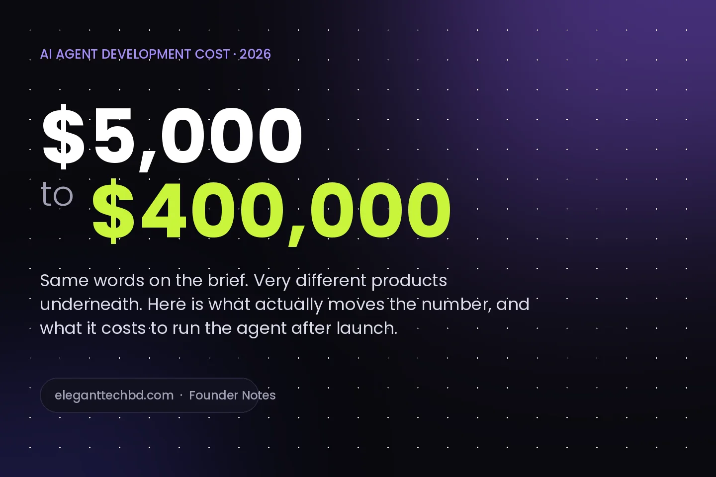 AI agent development cost in 2026 ranges from $5,000 to $400,000 depending on scope