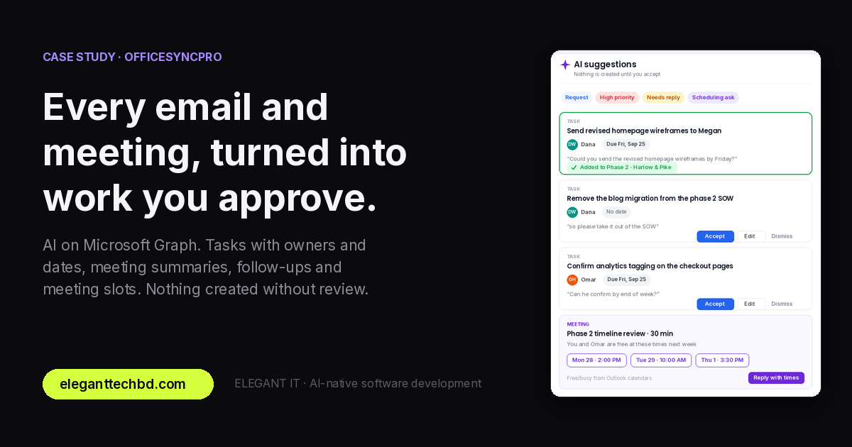 OfficeSyncPro now reads the inbox for the team. A person still signs off on every task.