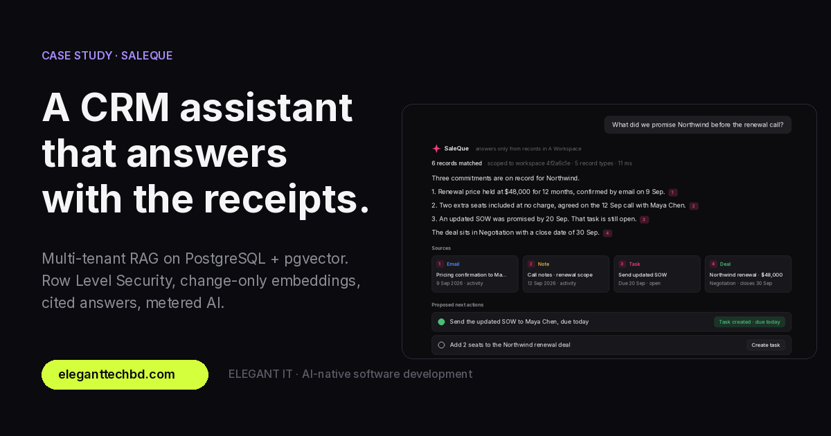 SaleQue wanted a CRM assistant that never invents a promise. We built the guarantee into the database.