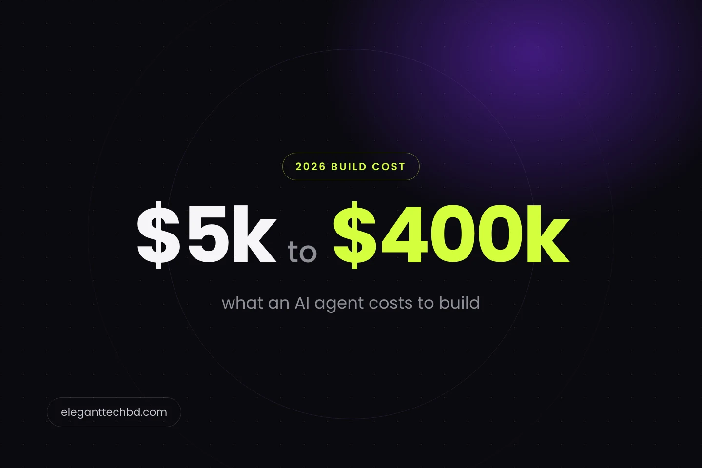 What an AI Agent Costs to Build in 2026, and to Run